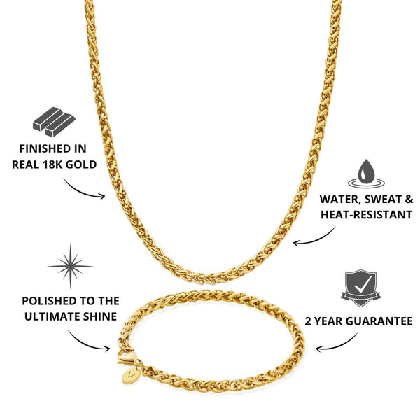 Gold Wheat Set 5mm - USPs - VIRAGE London
