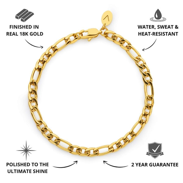 Gold Figaro Bracelet 5mm - USP's - VIRAGE London, 40040001010507